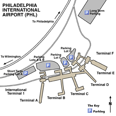 Philadelphia PHL International Airport